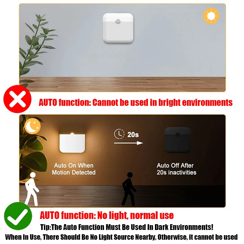 LED Motion Sensor Night Light — Rechargeable, Magnetic Mount, 120° Detection, Stairs Closet Kitchen