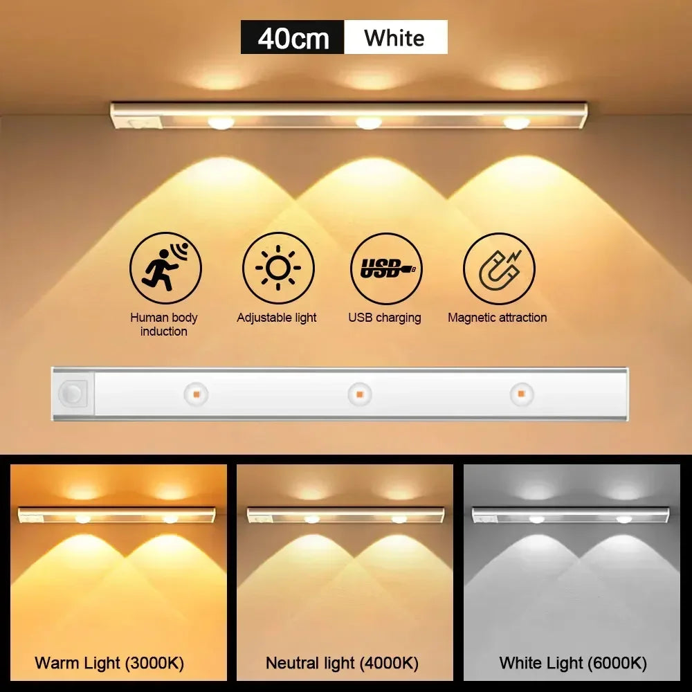 LED Under Cabinet Light — Motion Sensor, 3 Color Temps, Rechargeable, Kitchen Closet Bedroom