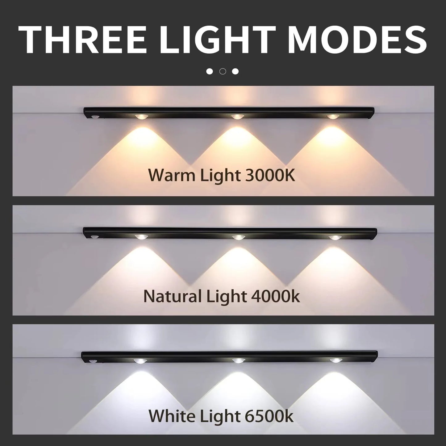 LED Under Cabinet Light — Motion Sensor, 3 Color Temps, Dimmable, Rechargeable, Kitchen Wardrobe