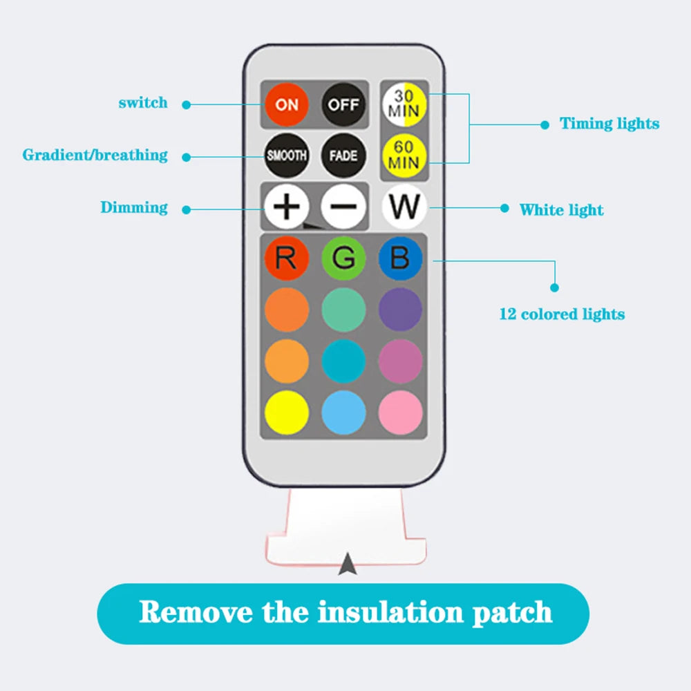 RGB LED Puck Light — Remote Control, 13 Colors, Dimmable, Battery Powered, Cabinet Closet Kitchen