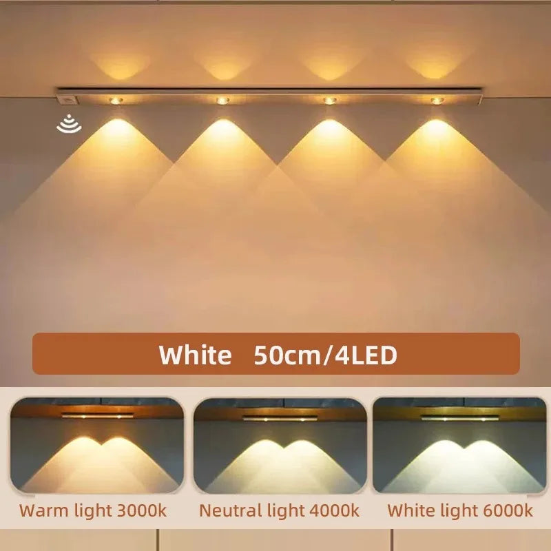 LED Under Cabinet Light — Motion Sensor, 3 Color Temps, Dimmable, Rechargeable, Kitchen Wardrobe