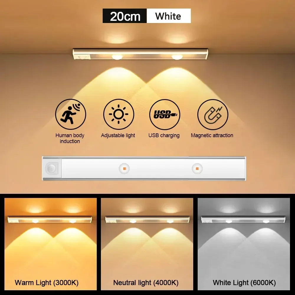 LED Under Cabinet Light — Motion Sensor, 3 Color Temps, Rechargeable, Kitchen Closet Bedroom