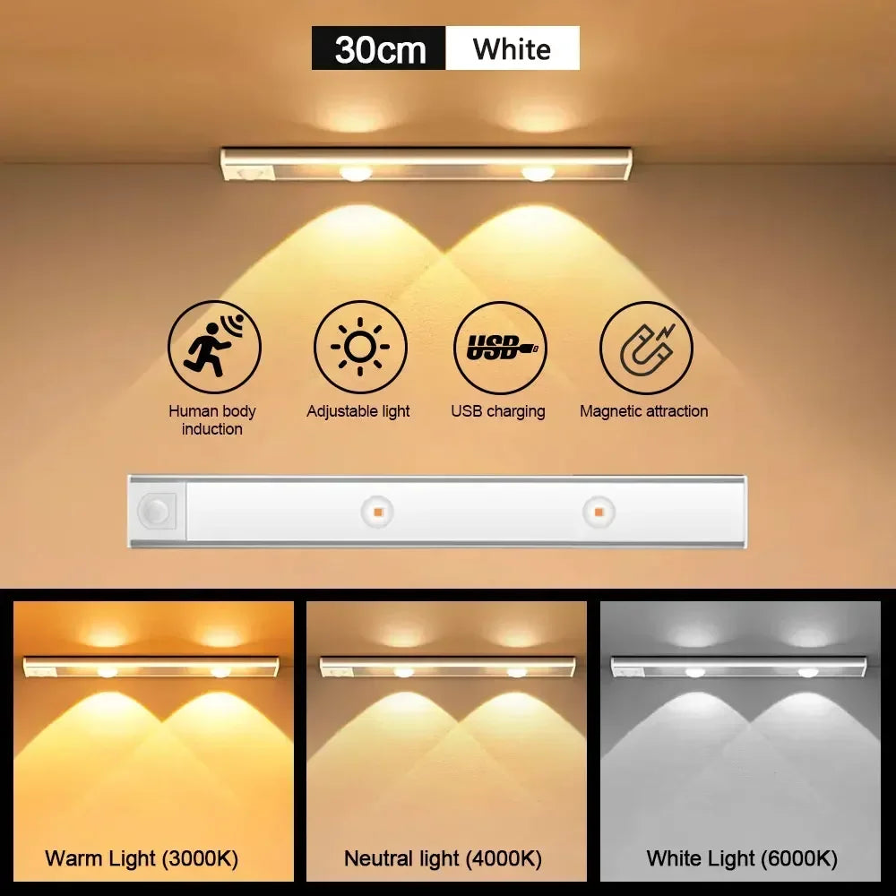 LED Under Cabinet Light — Motion Sensor, 3 Color Temps, Rechargeable, Kitchen Closet Bedroom