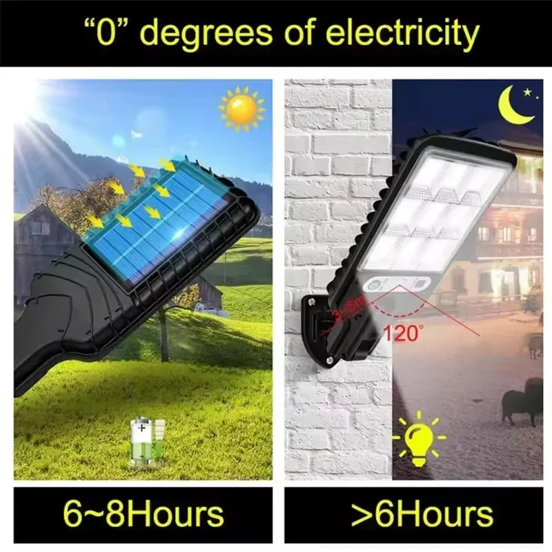 Solar Outdoor Wall Sconce — Waterproof Garden Wall Light, Patio Fence Yard Decor