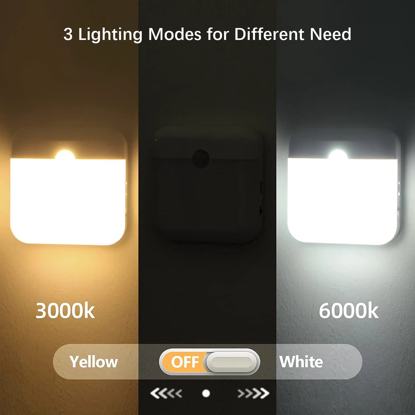 LED Motion Sensor Night Light — Rechargeable, Magnetic Mount, 120° Detection, Stairs Closet Kitchen