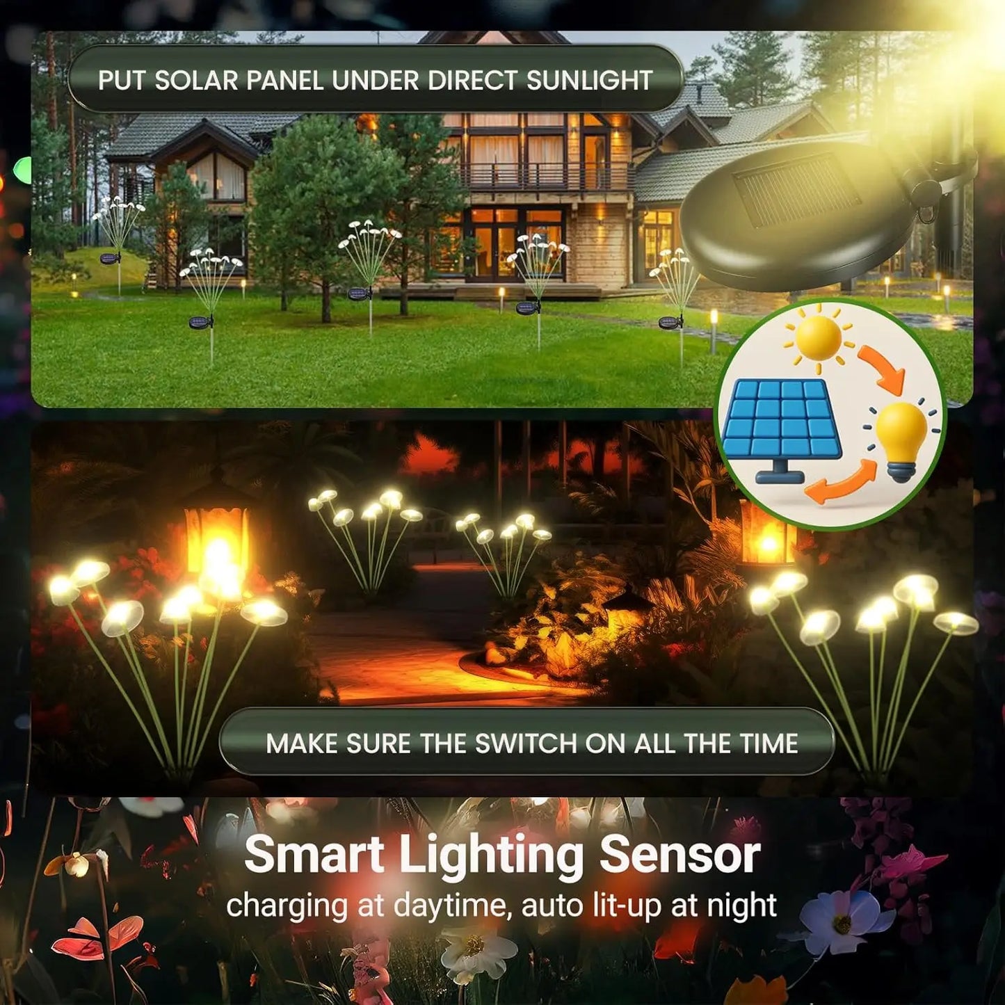 Solar Mushroom Garden Lights — Waterproof Outdoor Lawn Pathway Lights, Yard Patio Decor