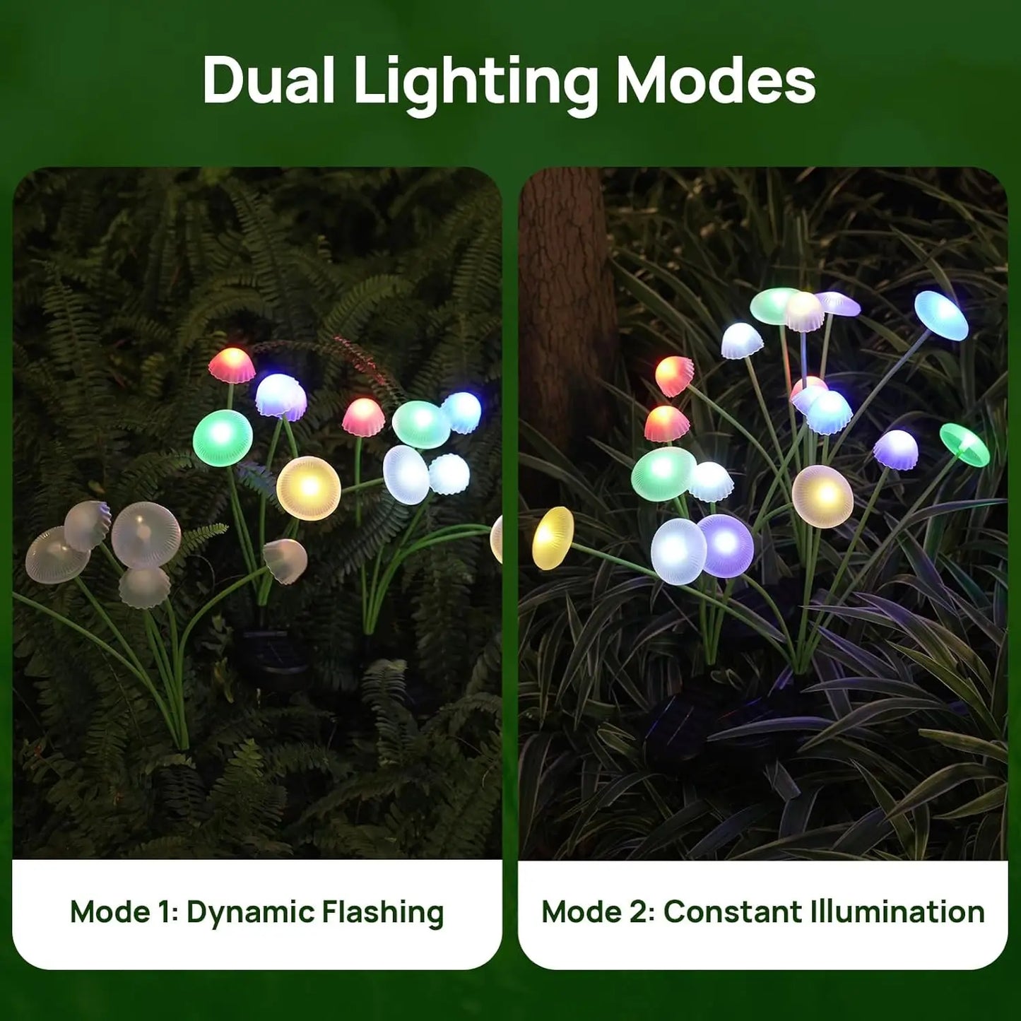 Solar Mushroom Garden Lights — Waterproof Outdoor Lawn Pathway Lights, Yard Patio Decor