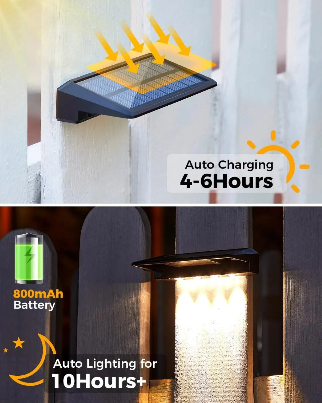 Solar Fence Wall Lights 2-Pack — Outdoor Waterproof Deck Lights, Fence Post Yard Pathway