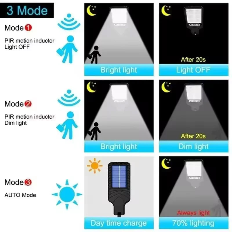 Solar Outdoor Wall Sconce — Waterproof Garden Wall Light, Patio Fence Yard Decor