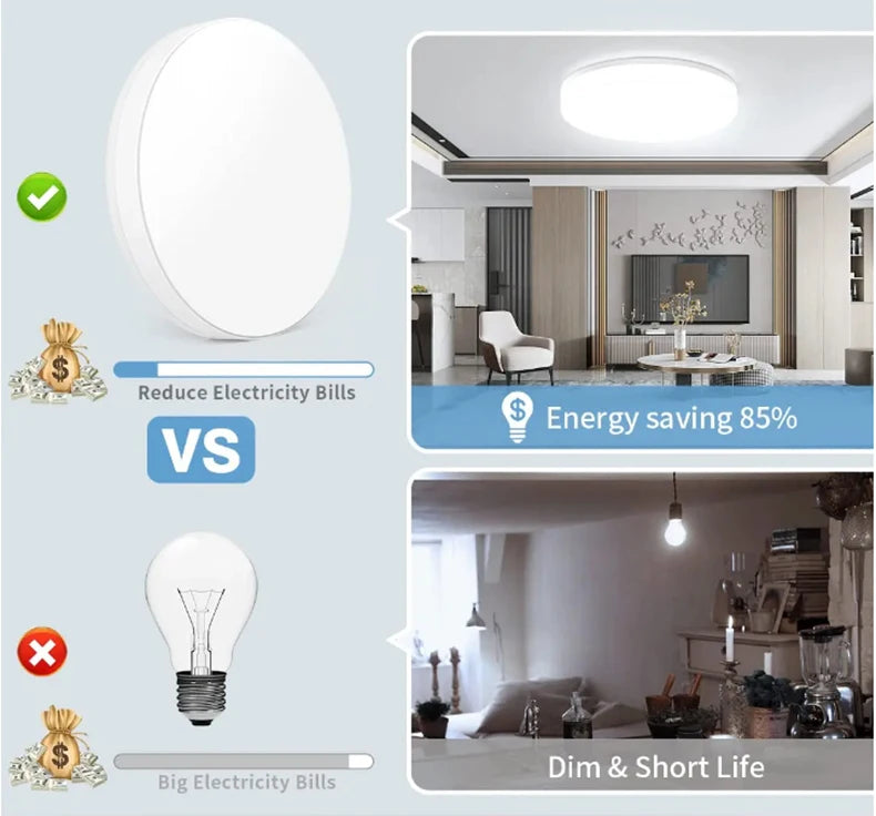 LED Ceiling Light — Ultra-Thin Round Flush Mount, Dimmable, 4 Sizes, Bedroom Living Room