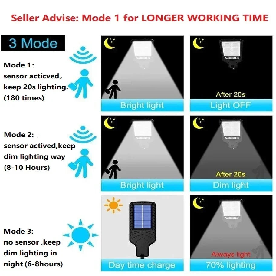Solar Outdoor Wall Sconce — Waterproof Garden Wall Light, Patio Fence Yard Decor
