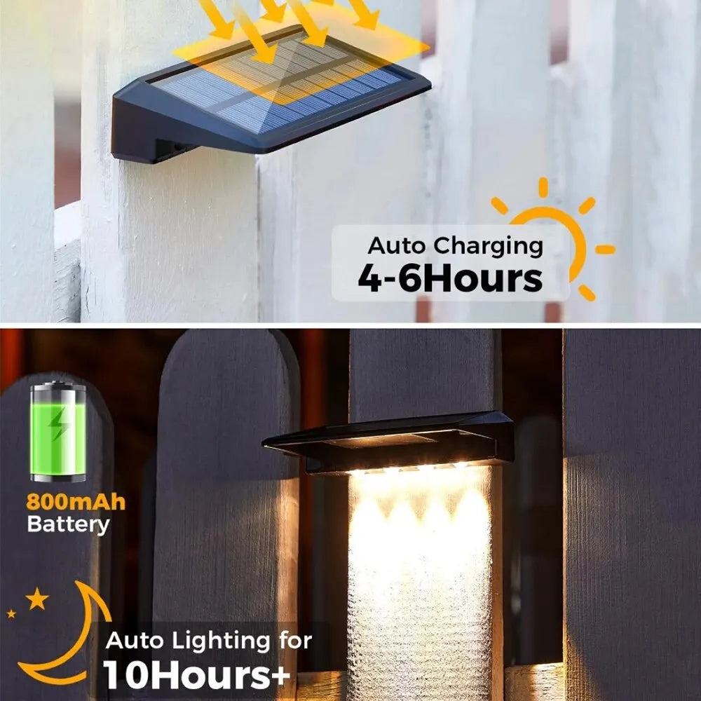 Solar Fence Wall Lights 2-Pack — Outdoor Waterproof Deck Lights, Fence Post Yard Pathway