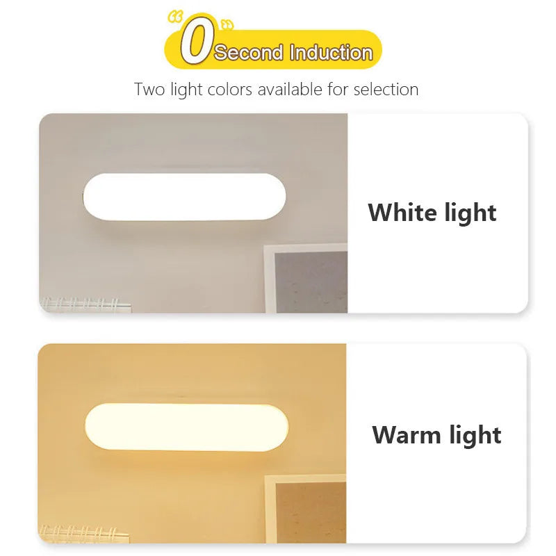 LED Motion Sensor Tube Light — USB Rechargeable, Magnetic Mount, Wardrobe Closet Kitchen Aisle