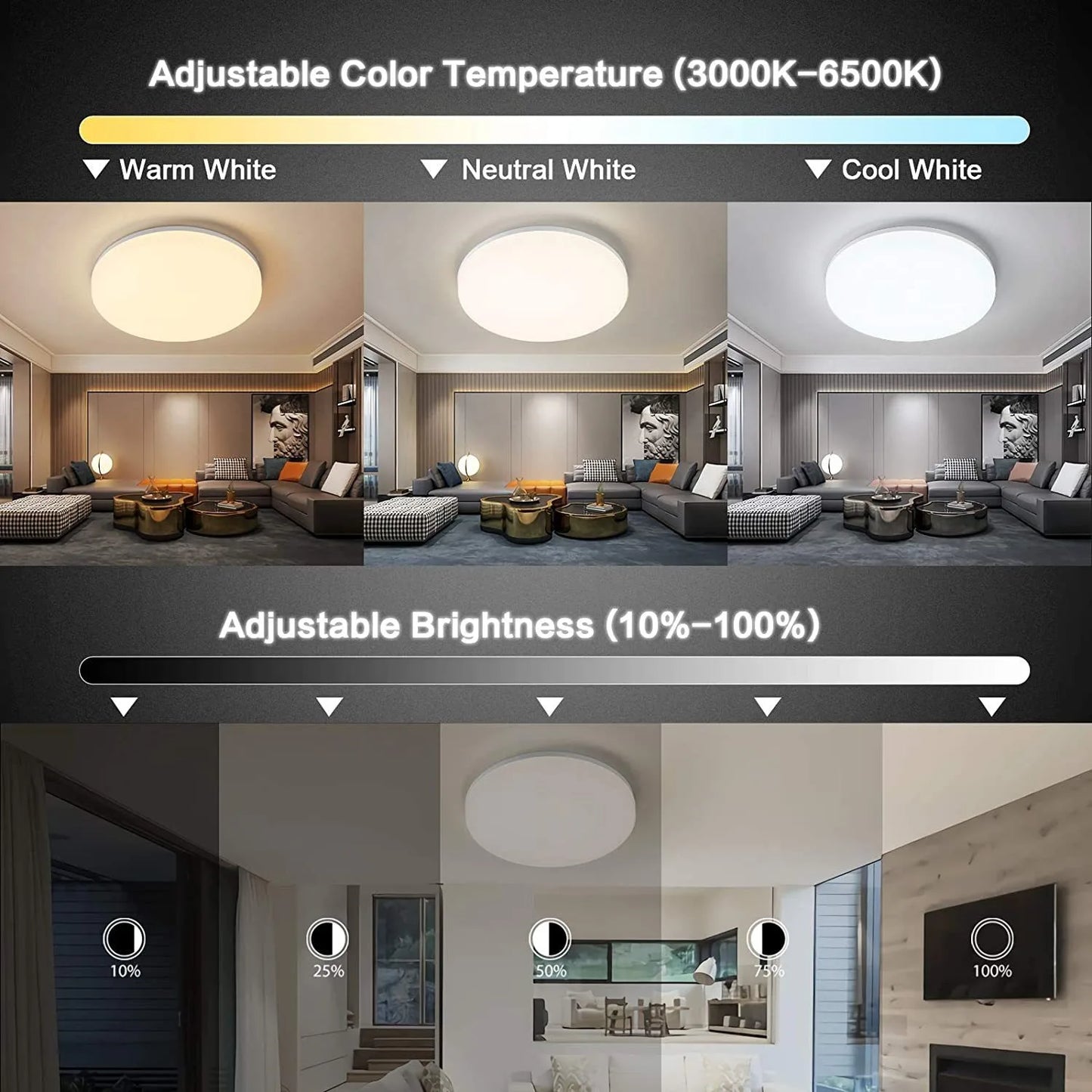 LED Ceiling Light — Smart RGB Tuya App Control, Dimmable Ambient Backlight, Music Sync, Living Room