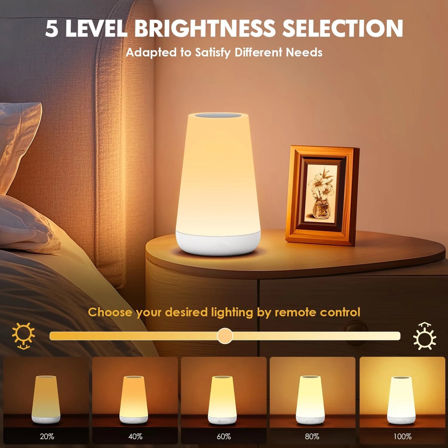 RGB LED Night Light — 13 Colors, Touch & Remote Control, Dimmable, USB Rechargeable, Bedside Lamp