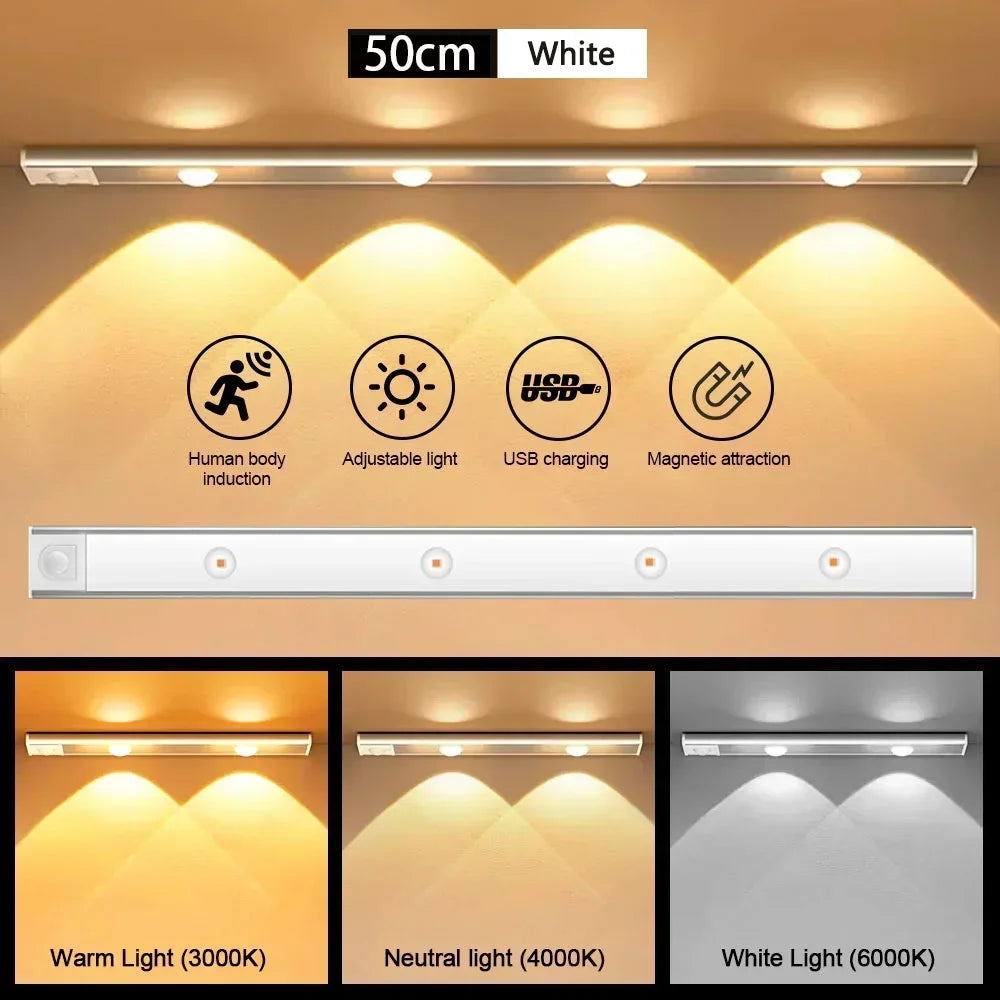LED Under Cabinet Light — Motion Sensor, 3 Color Temps, Rechargeable, Kitchen Closet Bedroom