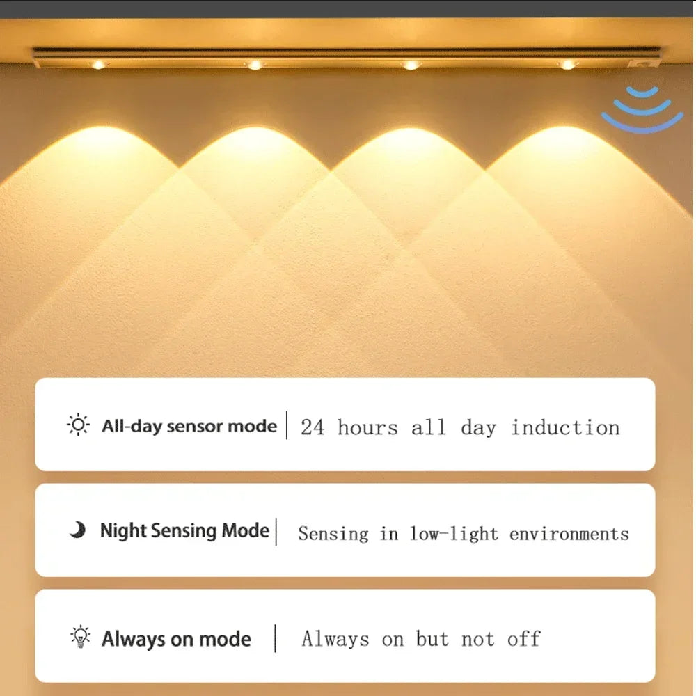 LED Under Cabinet Light — Motion Sensor, 3 Color Temps, Rechargeable, Kitchen Closet Bedroom